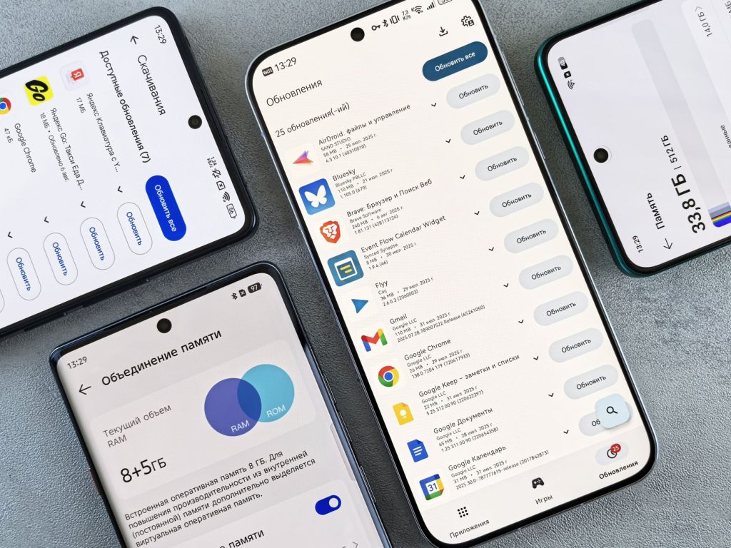 Akıllı Telefon Depolama Alanı Nasıl Yönetilir