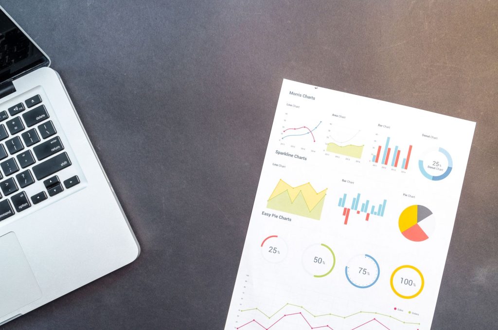 Adobe Semrush'u satın aldı Adobe Semrush'u satın aldı